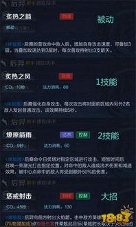 技能最新爆料怎么做的,创新突破与未来趋势前瞻