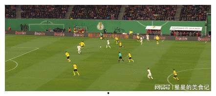 每日足球最新爆料,揭秘今日最新足球爆料